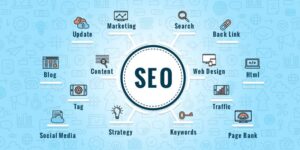 SEO services in Lahore building strong online trust in 2026