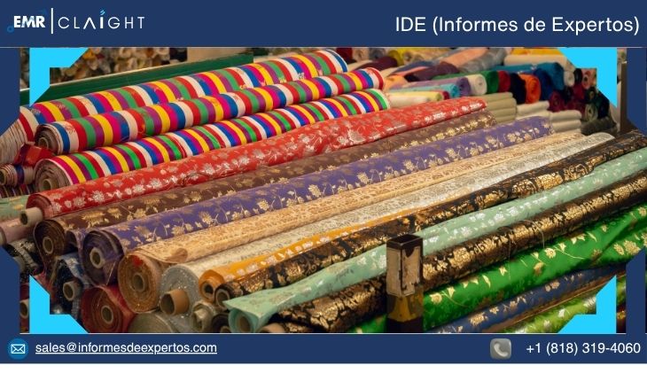 Textile Market