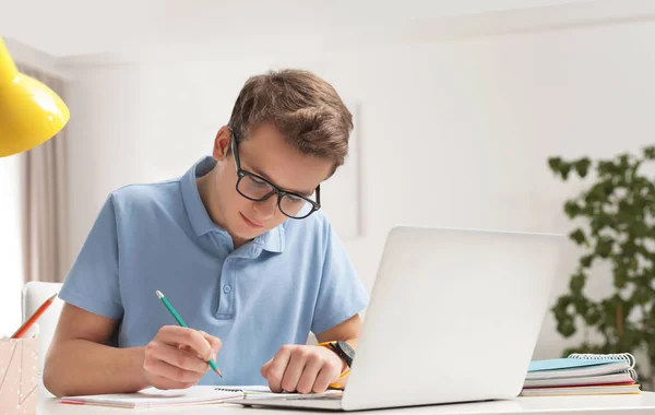Modern Education